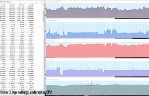 witcher 3 max settings no uv