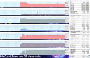 gaming witcher3 stockqhd2