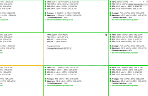 screen uniformity 1