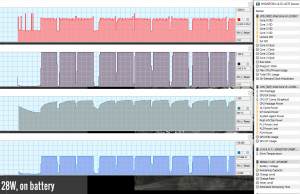 stress cinebenchr15 battery 1