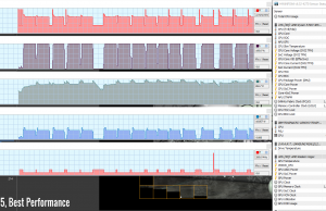 stress cinebenchr15 best