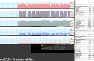 stress cinebenchr15 best battery