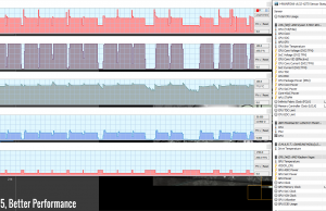 stress cinebenchr15 better