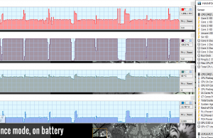 stress cinebenchr15 performance battery