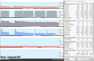 stress cinebenchr20