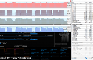 stress cinebenchr20 extreme