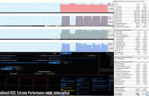 stress cinebenchr20 extreme uv