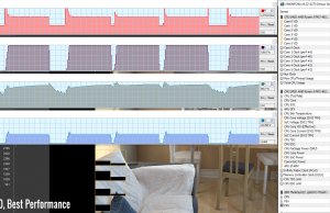 stress cinebenchr20 performance