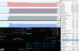 stress prime95 4