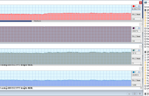 stress prime95 i7