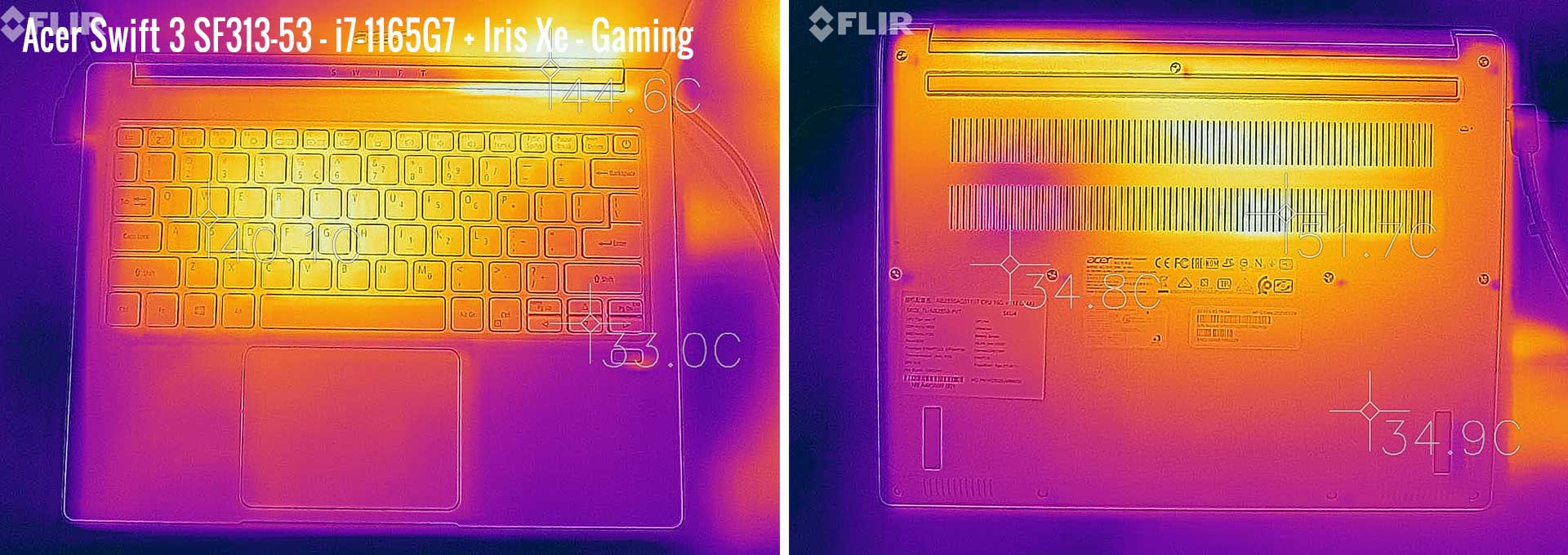 temperatures swift313 gaming