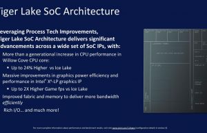 intel tiger lake cpu architecture2