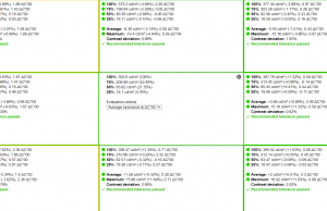 screen uniformity 1