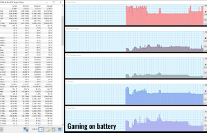 gaming on battery