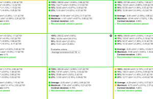 screen uniformity 1