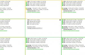 screen uniformity uhd