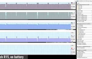 stress cinebenchr15 battery