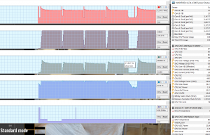 stress cinebenchr20 standard