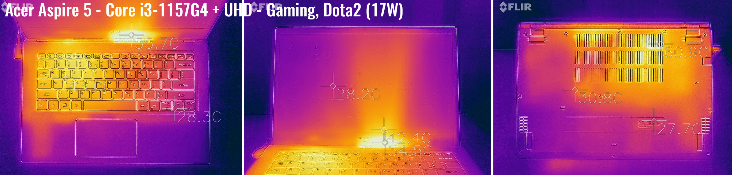 temperatures acer aspire5 gaming dota2