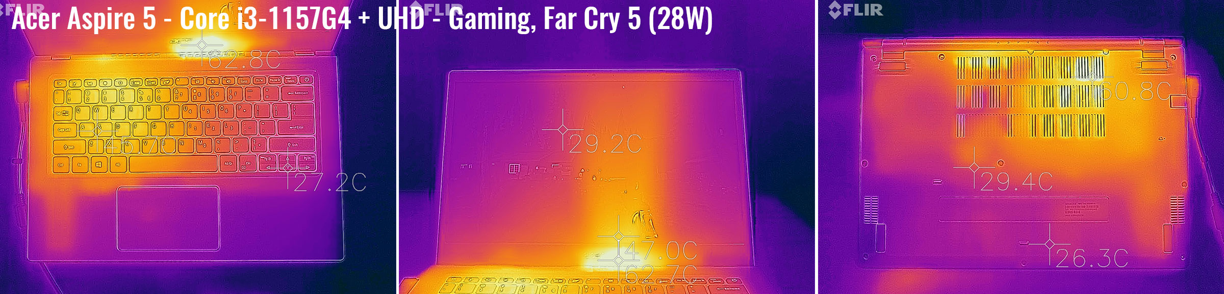 temperatures acer aspire5 gaming farcry5