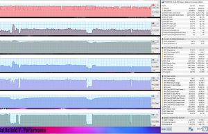 gaming battlefield5 perf