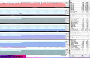 gaming cyberpunk perf