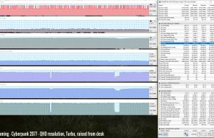 gaming cyberpunk turbo qhd raised