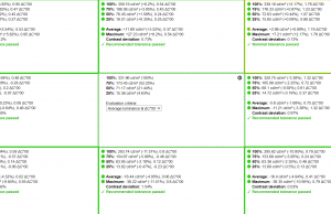 screen report calibrated 1