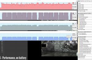 stress cineR15 perf battery 1