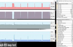 stress cinebenchr15