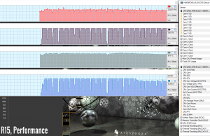 stress cinebenchr15 perf