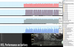 stress cinebenchr15 perf battery