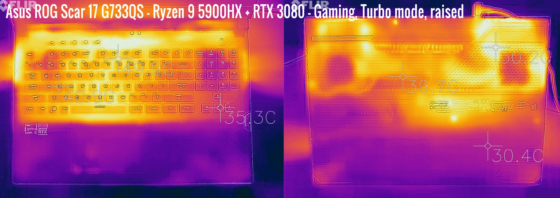 temperatures scar17 g733qs gaming turbo raised