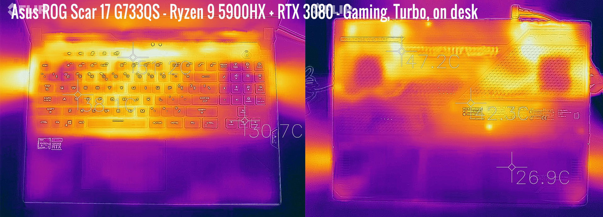 temperatures scar17 g733qs gaming turbo
