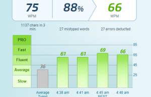 typing test 2