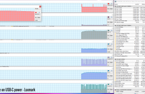usbc perf luxmark