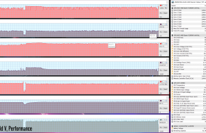 gaming battlefield5 perf