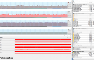 gaming perf dota2