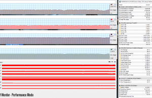 gaming perf mordor