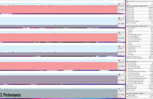 gaming witcher3 perf2