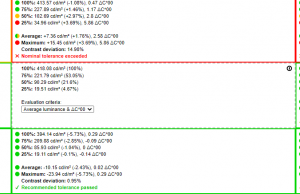 screen secondary uniformity