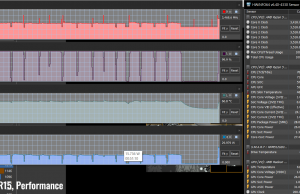 stress cinebenchr15 perf 1