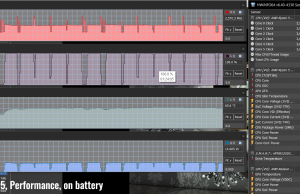 stress cinebenchr15 perf battery 1