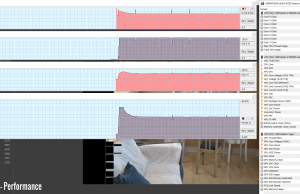 stress cinebenchr23 perf