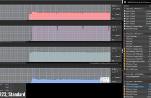 stress cinebenchr23 standard