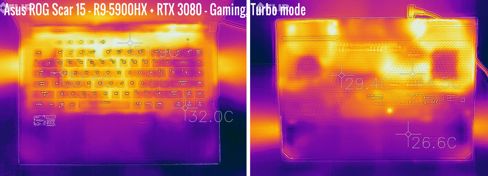temperatures scar15 gaming turbo
