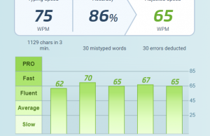 typing test 1