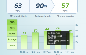 typing test