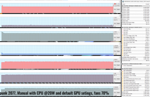 cyberpunk manual cpu20w