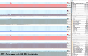 cyberpunk perf fhd noboost